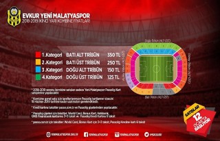 EYMS’nin 2. Yarı Kombine Biletleri Satışta