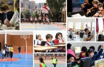 Milli Eğitim Bakanlığı Malatya ücretsiz yaz okulu başvuru