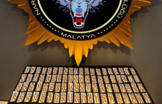 Malatya'da Uyuşturucu Operasyonu; 10 Tutuklama
